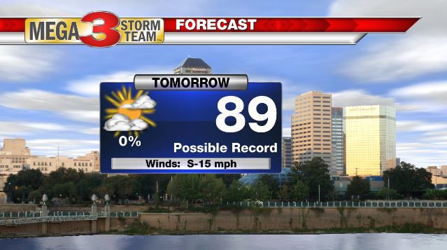 Friday's Forecast